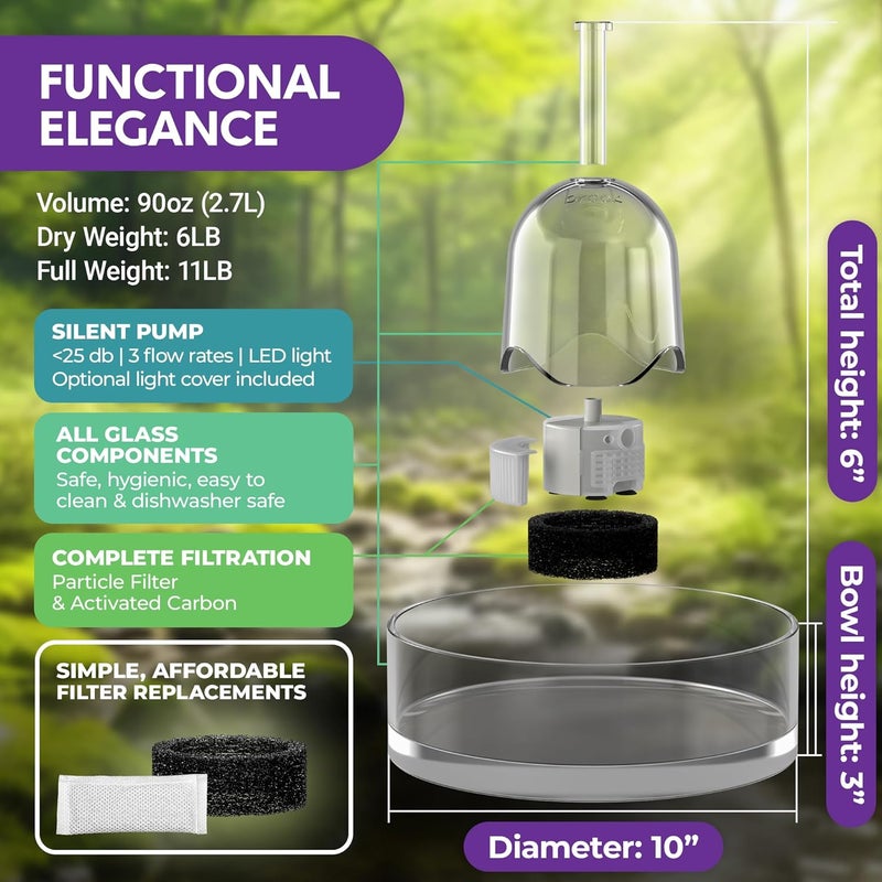 Brook Glass Pet Fountain (90oz/2.7L) – Cat & Dog Water Fountain – Glass Cat Fountain & Automatic Water Dispenser for Drinking - Image 5